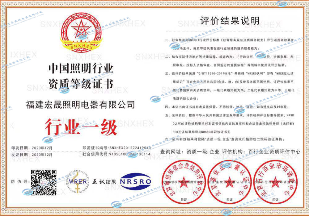 行業證書